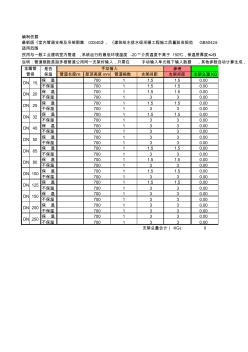 管道支架計算表 (2)