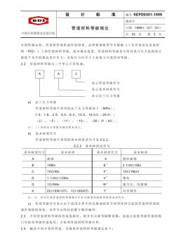 管道材料等級(jí)規(guī)定—北京院