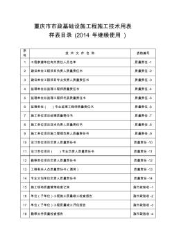 精品重庆市市政技术用表及文件归档内容目录