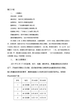 精編月華園樁基子分部工程施工小結(jié)GD22資料