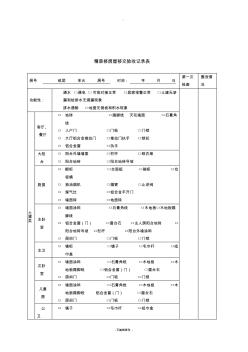 精装修房屋移交记录表