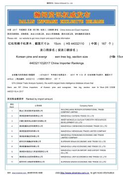 红松和樟子松原木,截面尺寸≥15cm(HS44032110)2017中国(167个)进口商排名(按进口额排名)