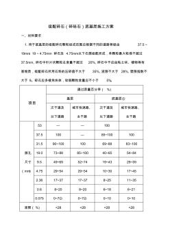 級配碎石底基層施工施工方案