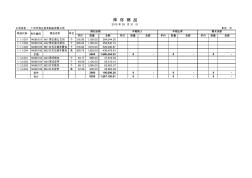 练习2生产成本定额及生产成本计算相关表V8.0