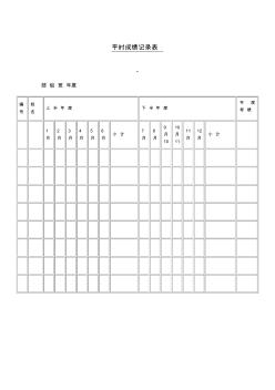 經(jīng)典績(jī)效考核資料-平時(shí)成績(jī)記錄表