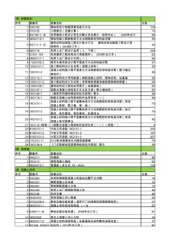 结构专业国标设计图集最新目录(截至2018年1月)