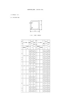 结构用冷弯空心型钢(GBT6728—1986)