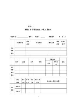 绵阳市学校安全工作月报表