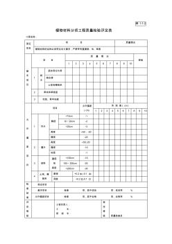 绿1-1-2植物材料分项工程质量检验评定表