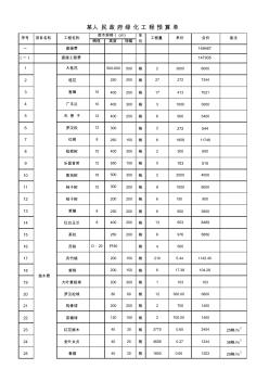 绿化工程报价书