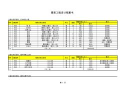 绿化工程设计概算