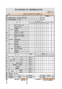 绿化材料起挖分项工程质量检验评定表