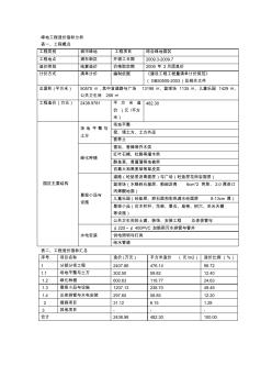 绿地工程造价指标分析