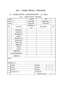 綠色建筑(建筑節(jié)能)工程綜合驗(yàn)收表