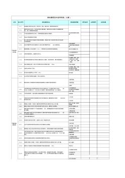 绿色建筑技术应用清单