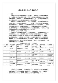 绿色建筑技术应用策略