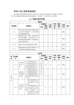 綠色建筑施工圖審查集成表