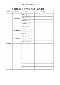 绿色建筑设计标识申报材料清单(公共建筑) (2)