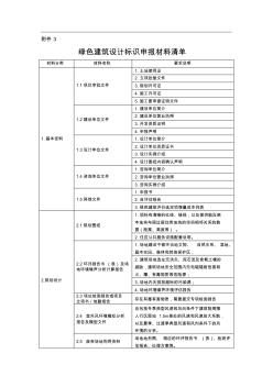 綠色建筑設計標識申報材料清單 (2)