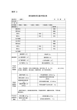 绿色建筑项目基本情况表-重庆市勘察设计协会 (3)