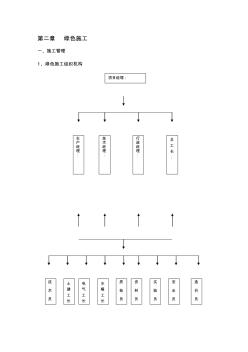 绿色施工绿色文明工地四节一环保策划【精品施工资料】