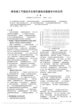 绿色施工节能技术在城市基础设施建设中的应用_刘嘉