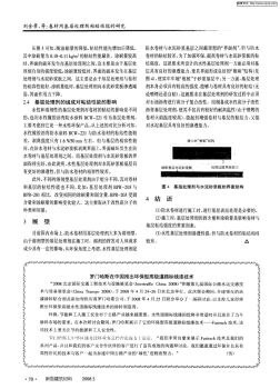 罗门哈斯在中国推出环保型高级道路标线漆技术