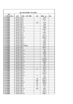 美标TP316L不锈钢管规格表