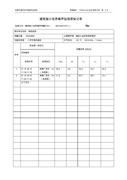 考核建筑施工場界噪聲監(jiān)測原始記錄