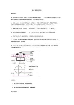 耐力板安装方法(20200928192642)