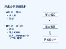 聚氨酯聚异氰酸酯固化剂安全拜耳提供中文