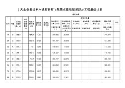 聚集点基础超深工程汇总表1(1)(1)