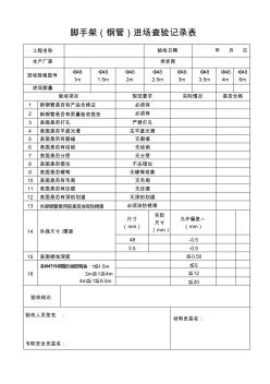 脚手架(钢管)进场质量验收表 (2)