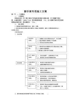 腳手架專項施工方案 (12)