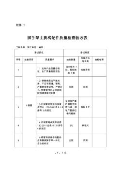 脚手架主要构配件质量检查验收表 (2)