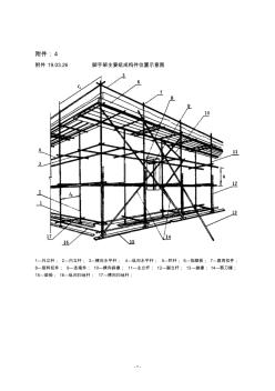 腳手架主要組成構件位置示意圖