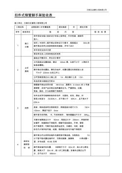 脚手架安装验收表