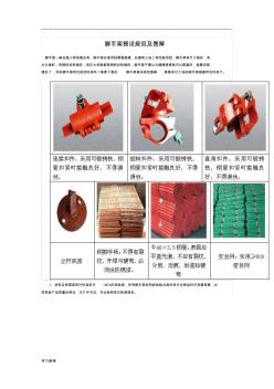 腳手架搭設(shè)規(guī)范與圖解