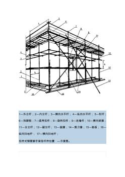 脚手架示意图