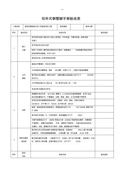 腳手架驗(yàn)收表格 (2)