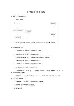 航力隧道防火板施工详解-安装节点图