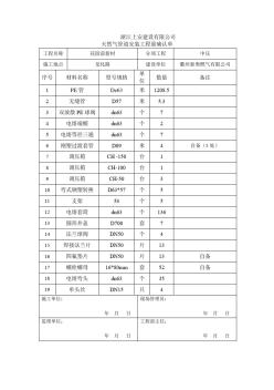 花园前工程量确认单(1)(1)