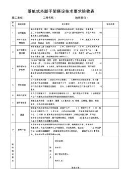 落地式外脚手架搭设技术要求验收表