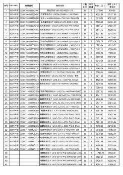 11430液位计