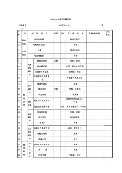 1600kva油浸变压器安装