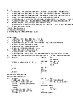 2003《深圳安装工程消耗量标准》-电气计算规则及说明