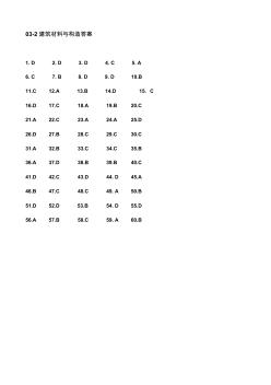 2004年注册建筑师考试材料