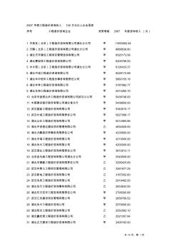 2007年至2010年湖北省工程造价咨询企业收入排名(汇总)