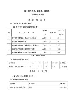 2007石化定额脚手架搭拆费、超高费、降效费系数规定速查表(20200702202742)