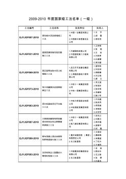 2009-2010年度国家级工法名单(一级)